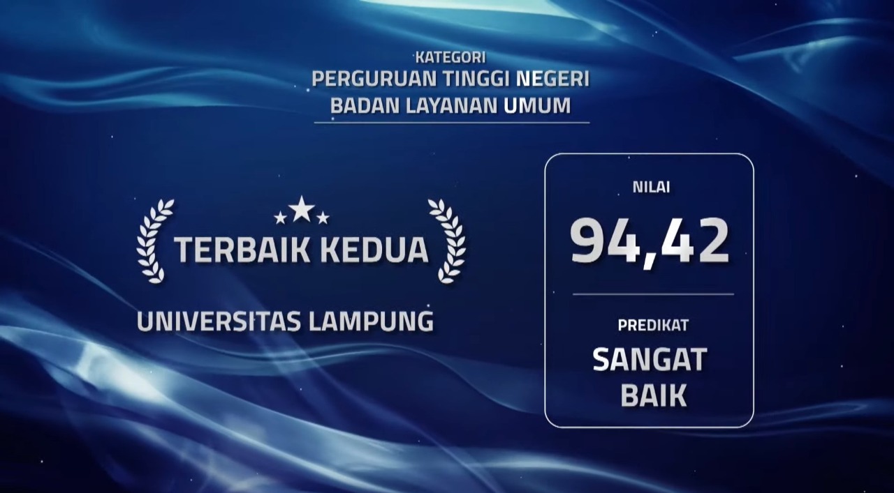 Unila Raih Penghargaan Terbaik Kedua Implementasi Kinerja Anggaran 2021